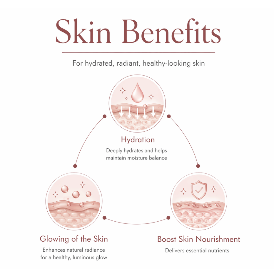 Mixoon Collagen Glass Skin Mask (80ml)