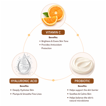 CGM Labs Brightening Vitamin C Serum