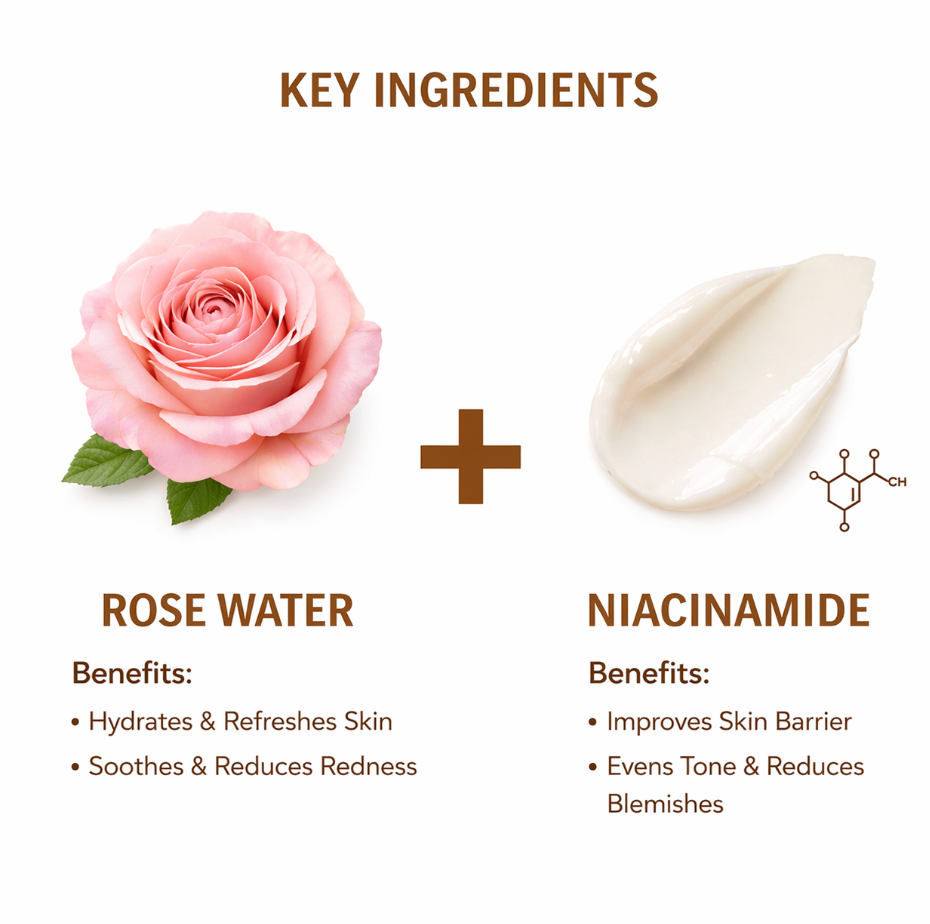 CGM Labs Brightening Toner - Rose Flower