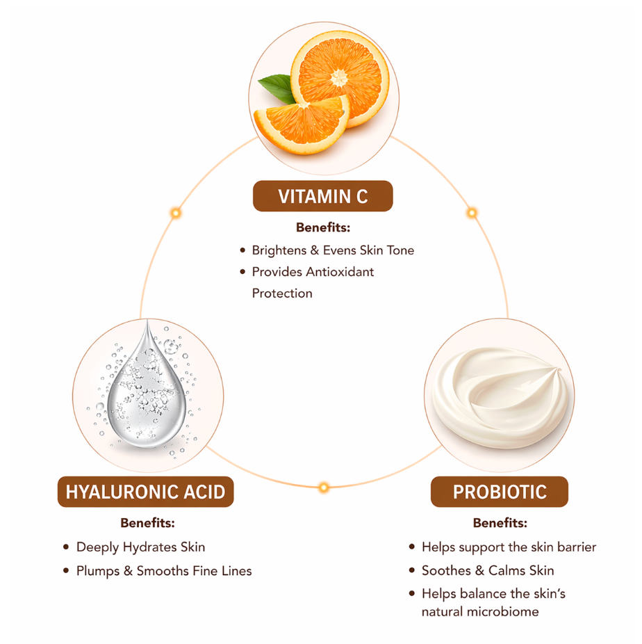 CGM Labs Brightening Vitamin C Cream