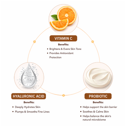CGM Labs Brightening Vitamin C Cream