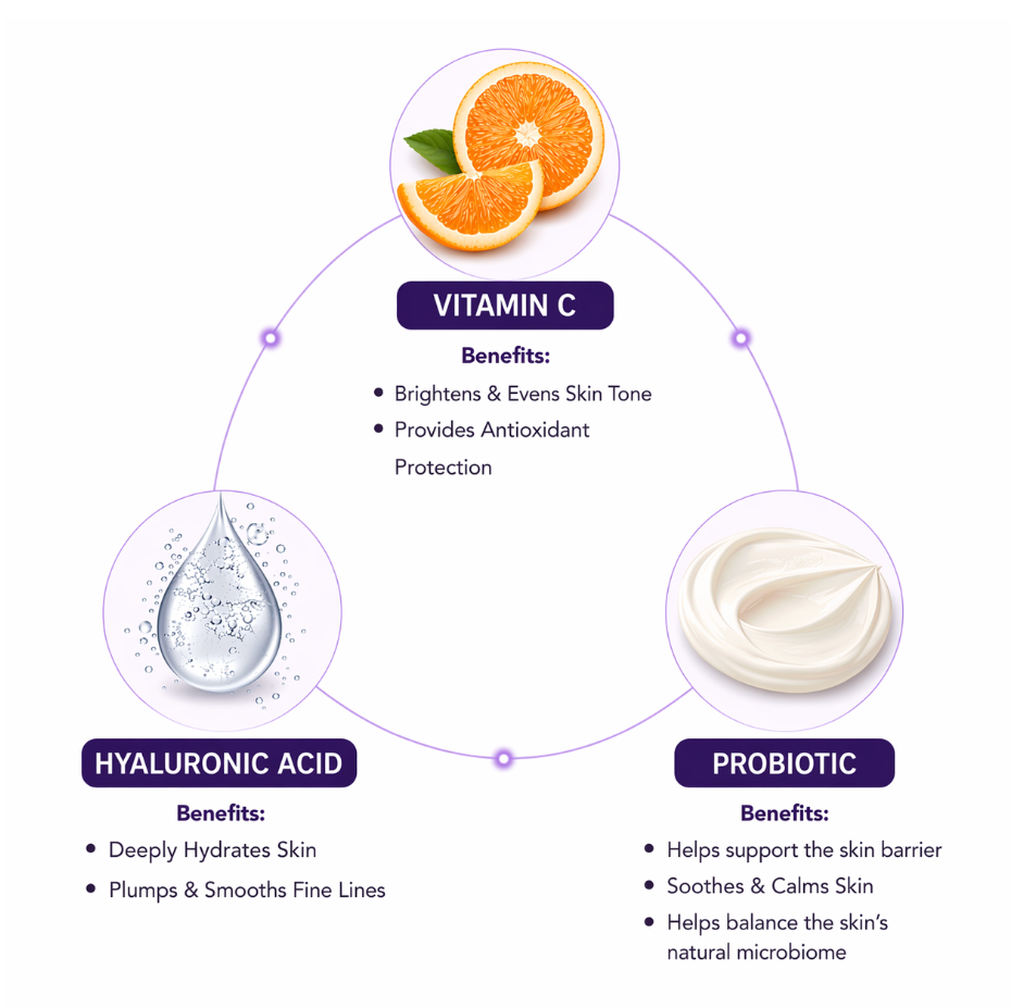 CGM Labs Revitalizing Collagen Serum