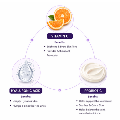CGM Labs Revitalizing Collagen Cream