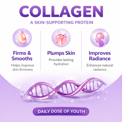 CGM Labs Revitalizing Collagen Cream