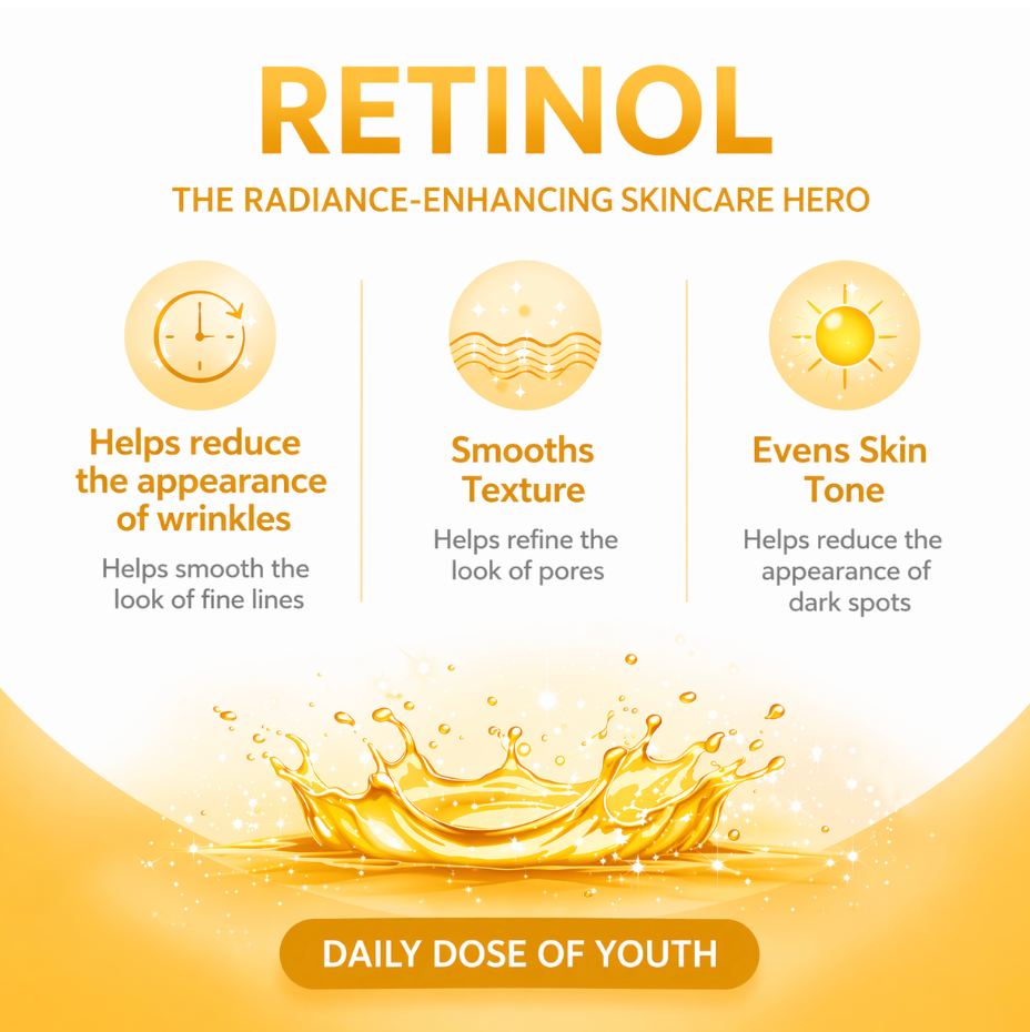 CGM Labs Resurfacing Retinol Serum