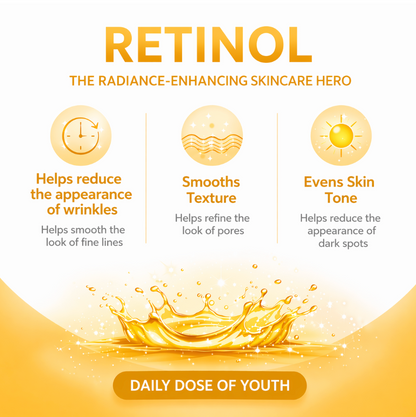 CGM Labs Resurfacing Retinol Serum