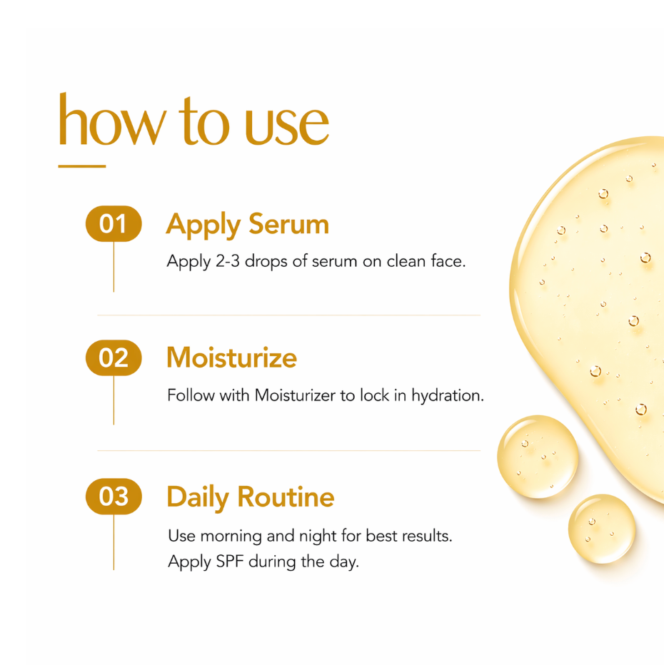 CGM Labs Resurfacing Retinol Serum