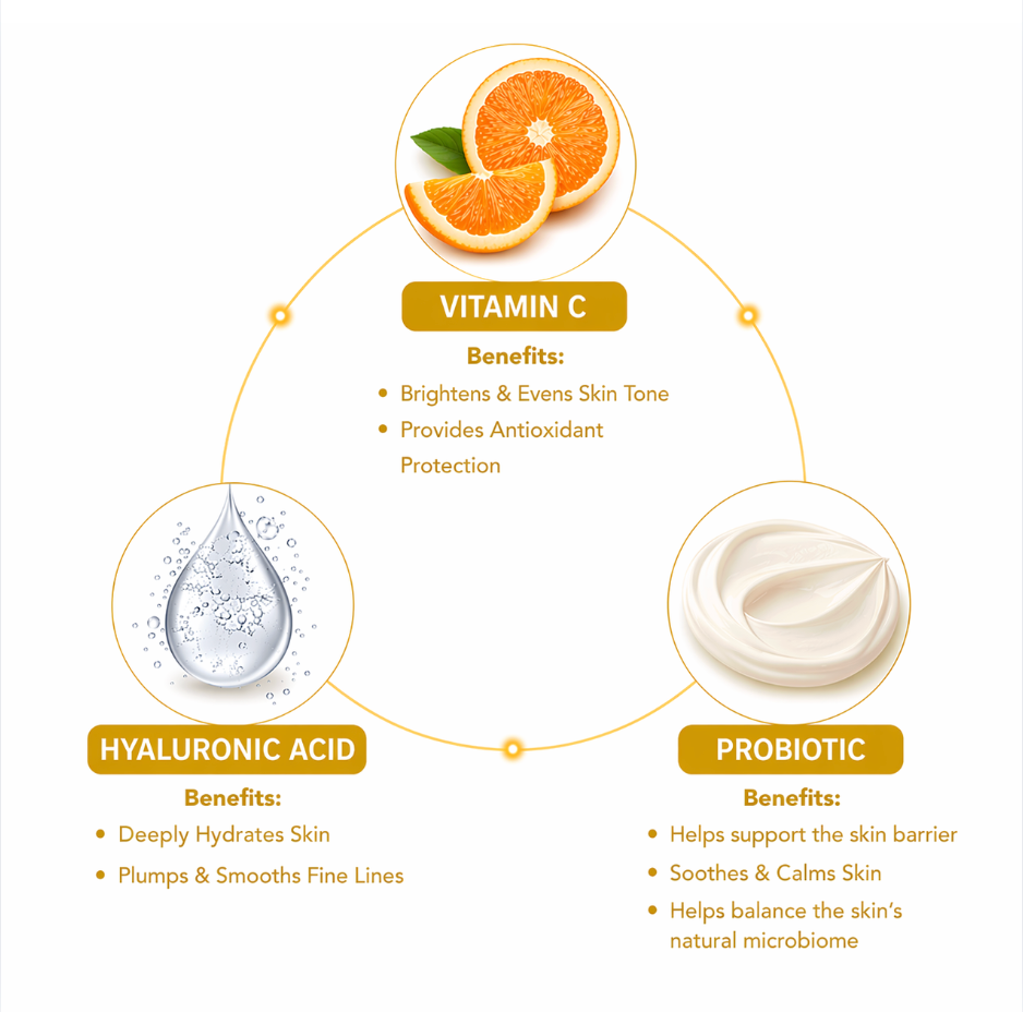 CGM Labs Resurfacing Retinol Cream