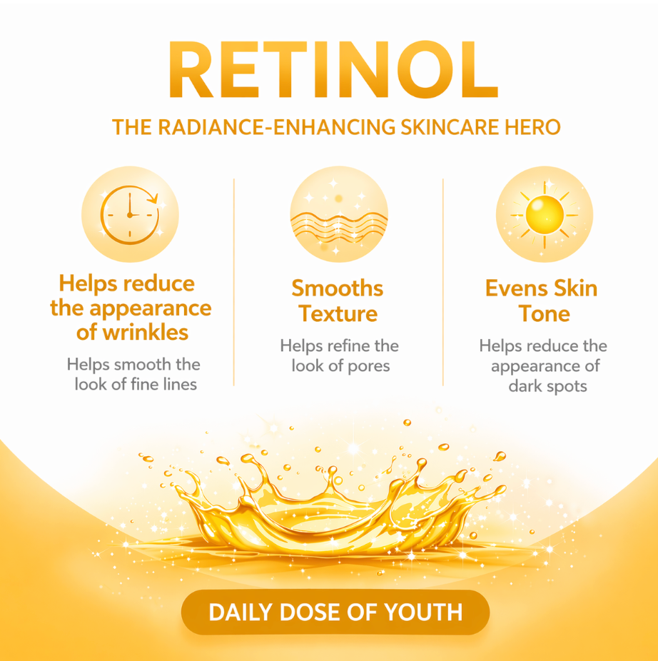 CGM Labs Resurfacing Retinol Cream