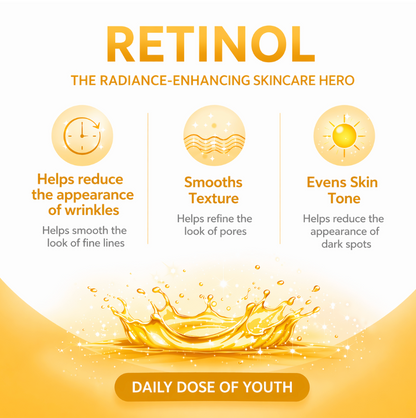 CGM Labs Resurfacing Retinol Cream