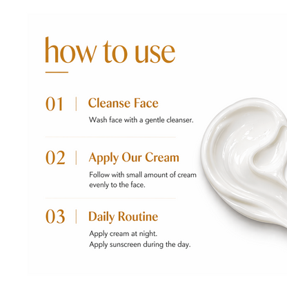 CGM Labs Resurfacing Retinol Cream