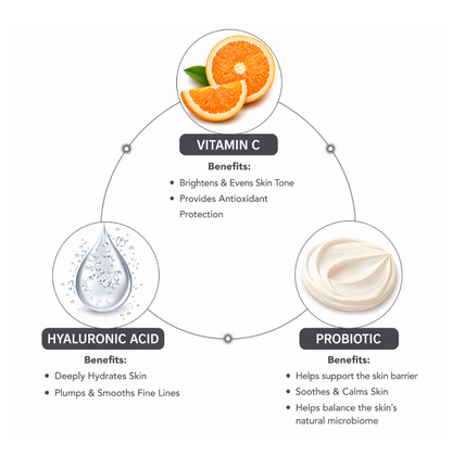 CGM Labs Activating EGF Serum