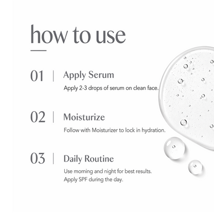 CGM Labs Activating EGF Serum