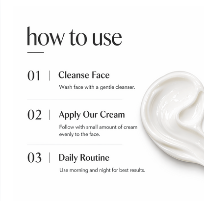 CGM Labs Activating EGF Cream